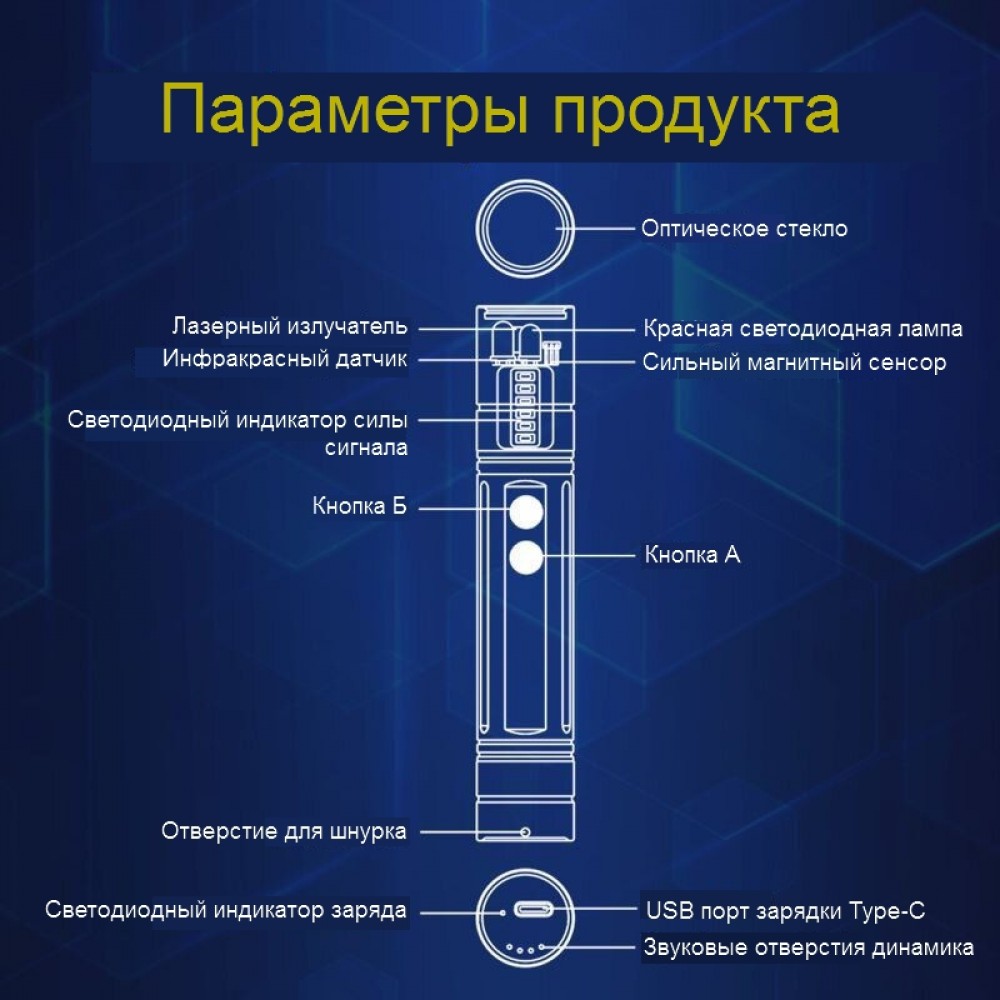 Портативный детектор жучков I-Tech T68